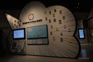 Niigata Anime and Manga Museum